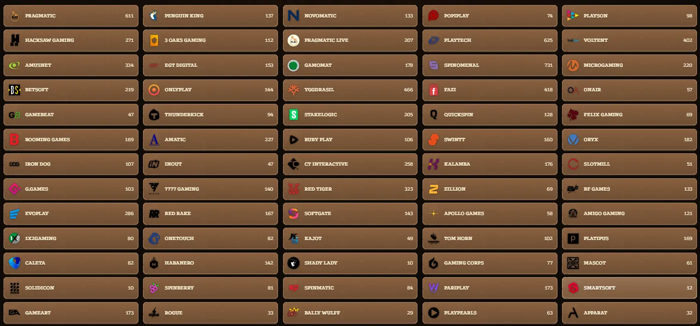 Lolajack Casino providers overzicht